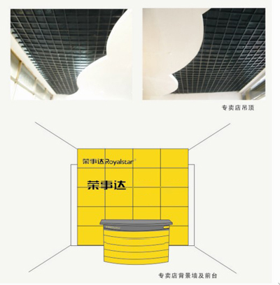 荣事达灯饰加盟店VI设计——专卖店吊顶
