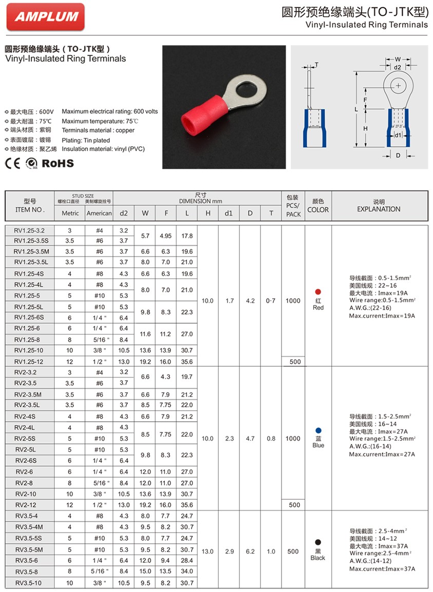 圆形预绝缘端头.jpg 圆形预绝缘端头.jpg