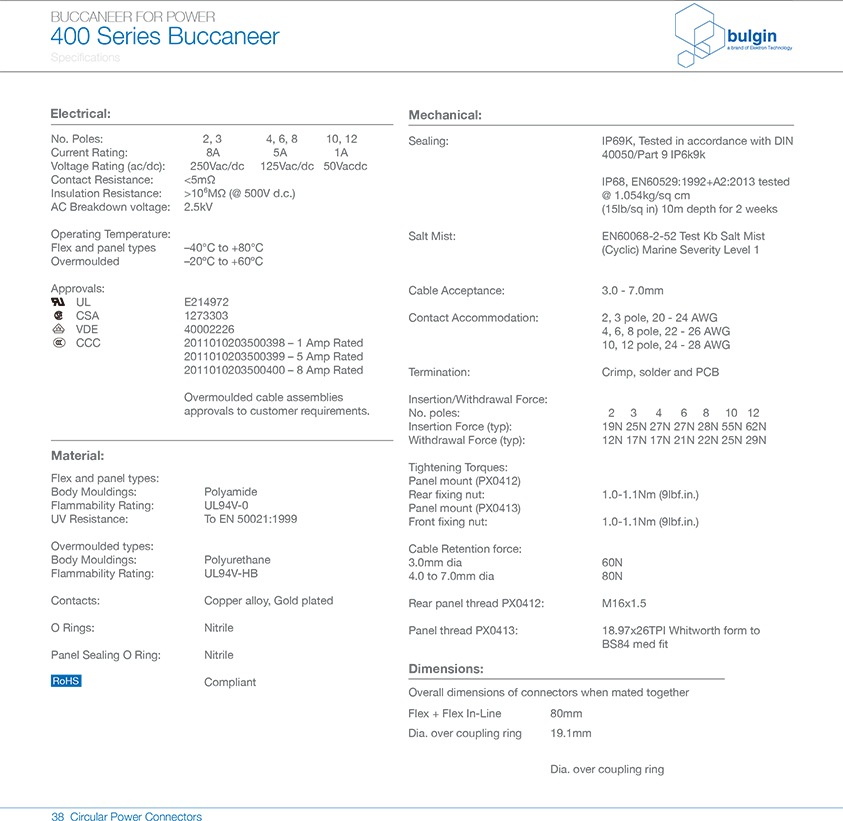 PX0402直角包覆成型连接器预连线技术手册