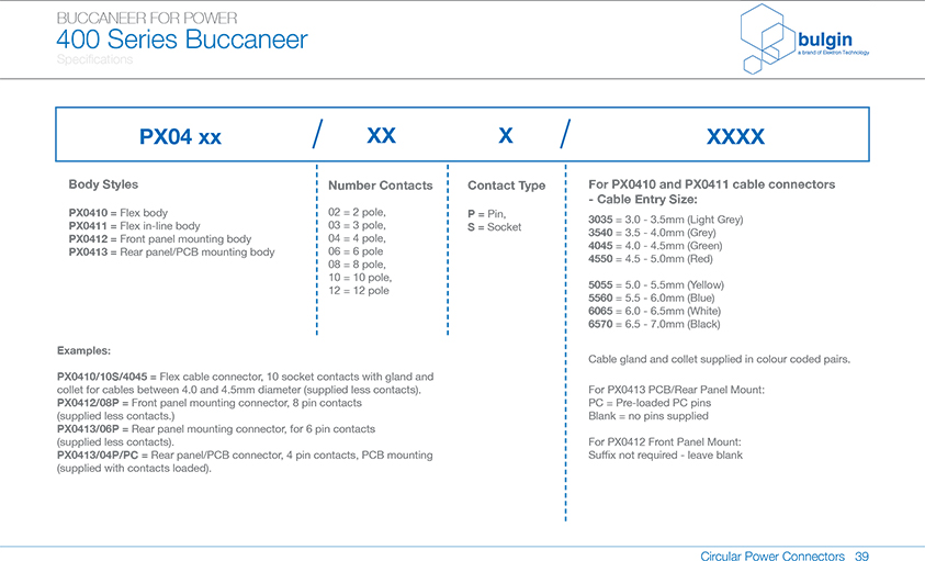 PX0402直角包覆成型连接器预连线选型