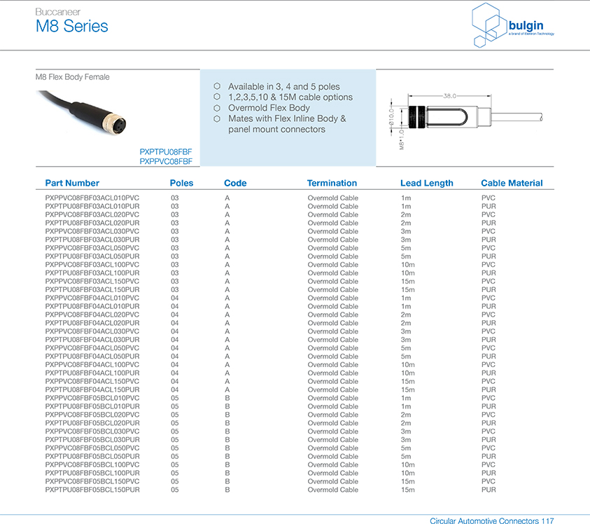 M8 A型母头面板式连接器参数 M8 A型母头面板式连接器参数