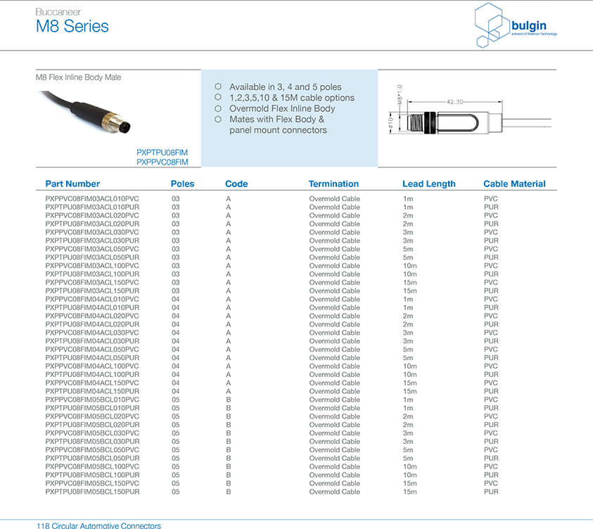 M8 A型母头面板式连接器参数 M8 A型母头面板式连接器参数