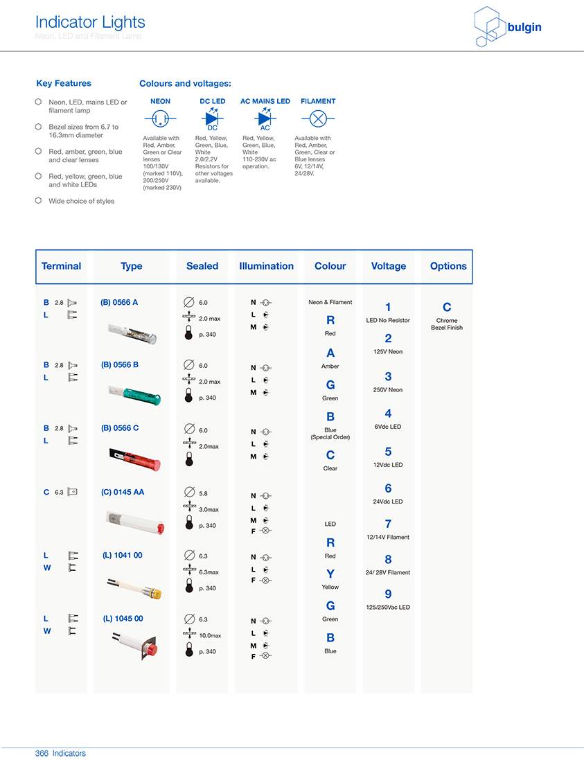 (C) 0145 AA塑料指示灯选型 (C) 0145 AA塑料指示灯选型