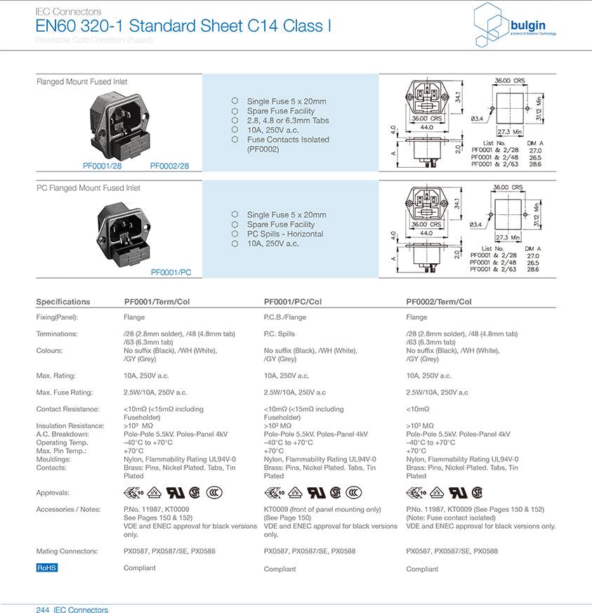 扣合面板安装及有保险丝座选型 扣合面板安装及有保险丝座选型