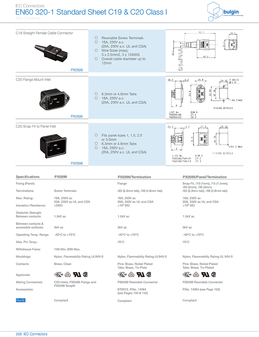 PX0599系列直型内螺纹 C19 IEC 连接器技术参数 PX0599系列直型内螺纹 C19 IEC 连接器技术参数
