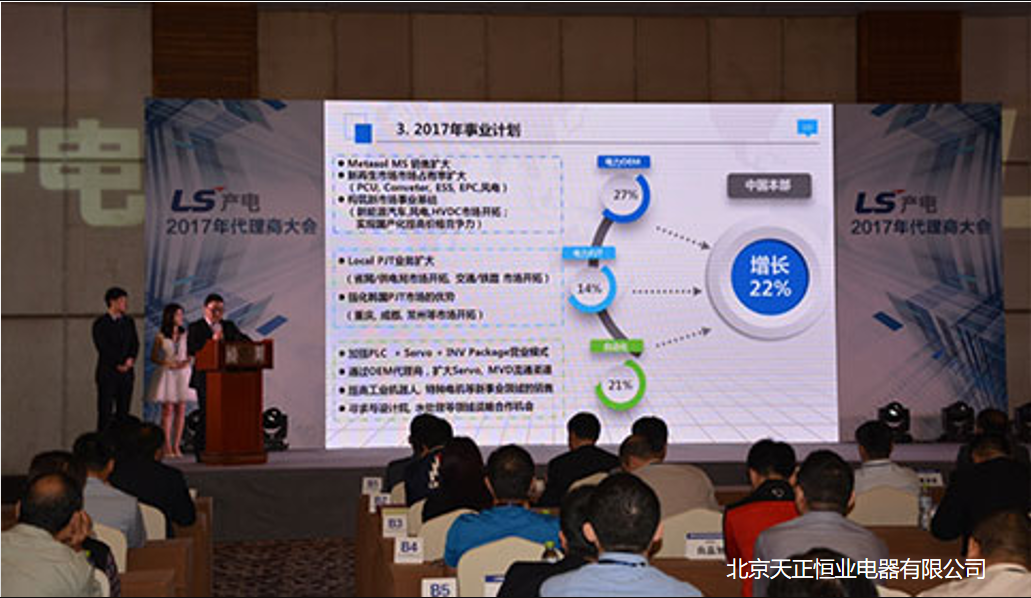 LS产电 代理商 大会 中彩神