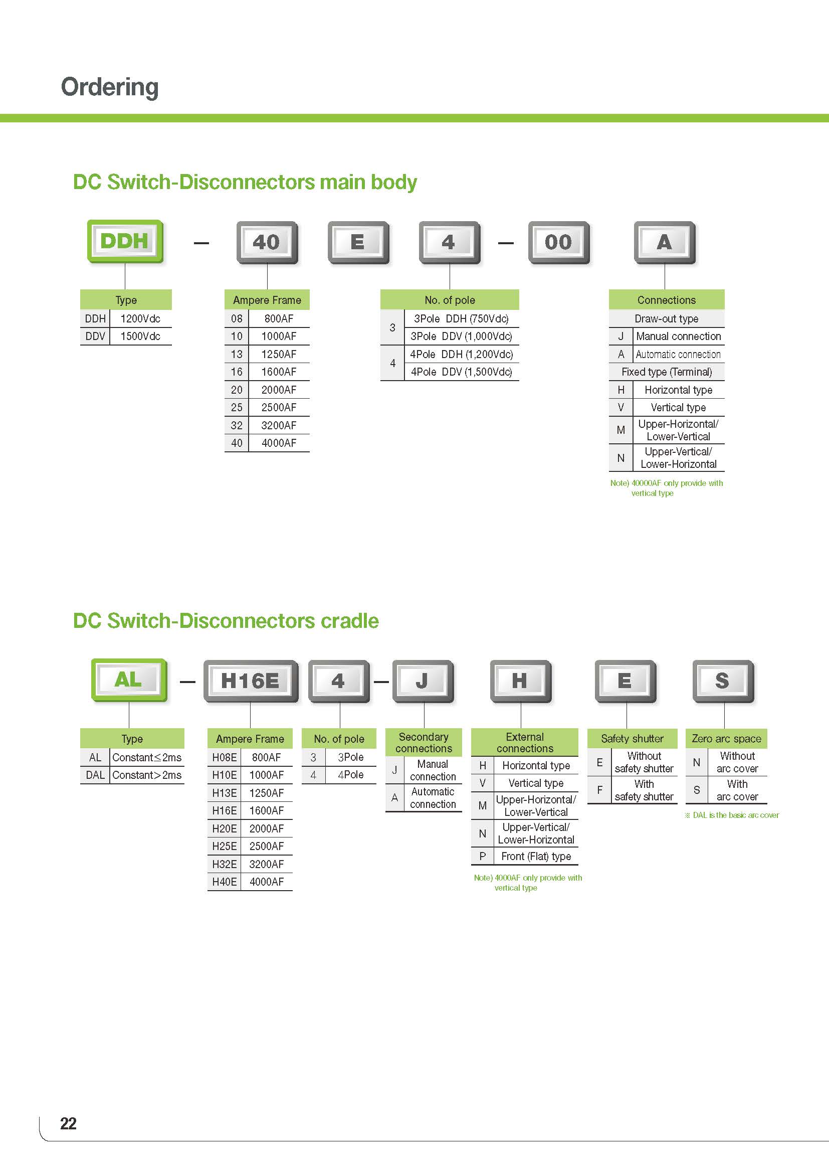 直流型框架断路器选型 直流型框架断路器选型