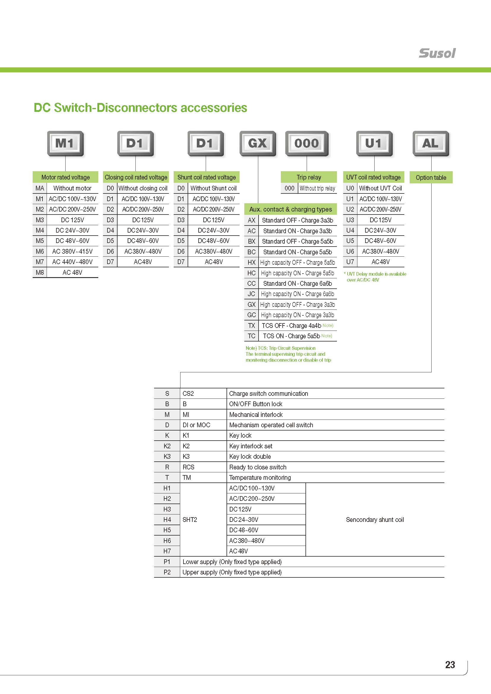 直流型框架断路器选型资讯 直流型框架断路器选型资讯