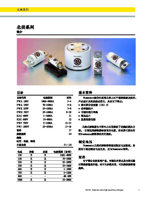 北美熔断器系列FWA 130V技术参数.jpg
