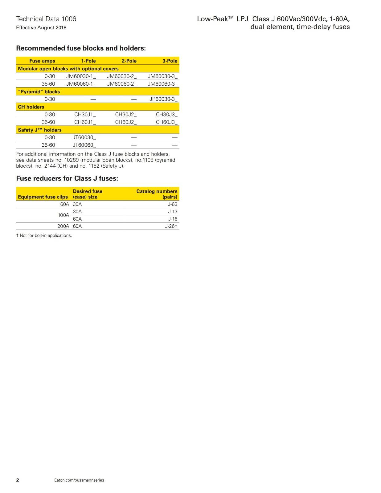 LPJ系列美标熔断器参数