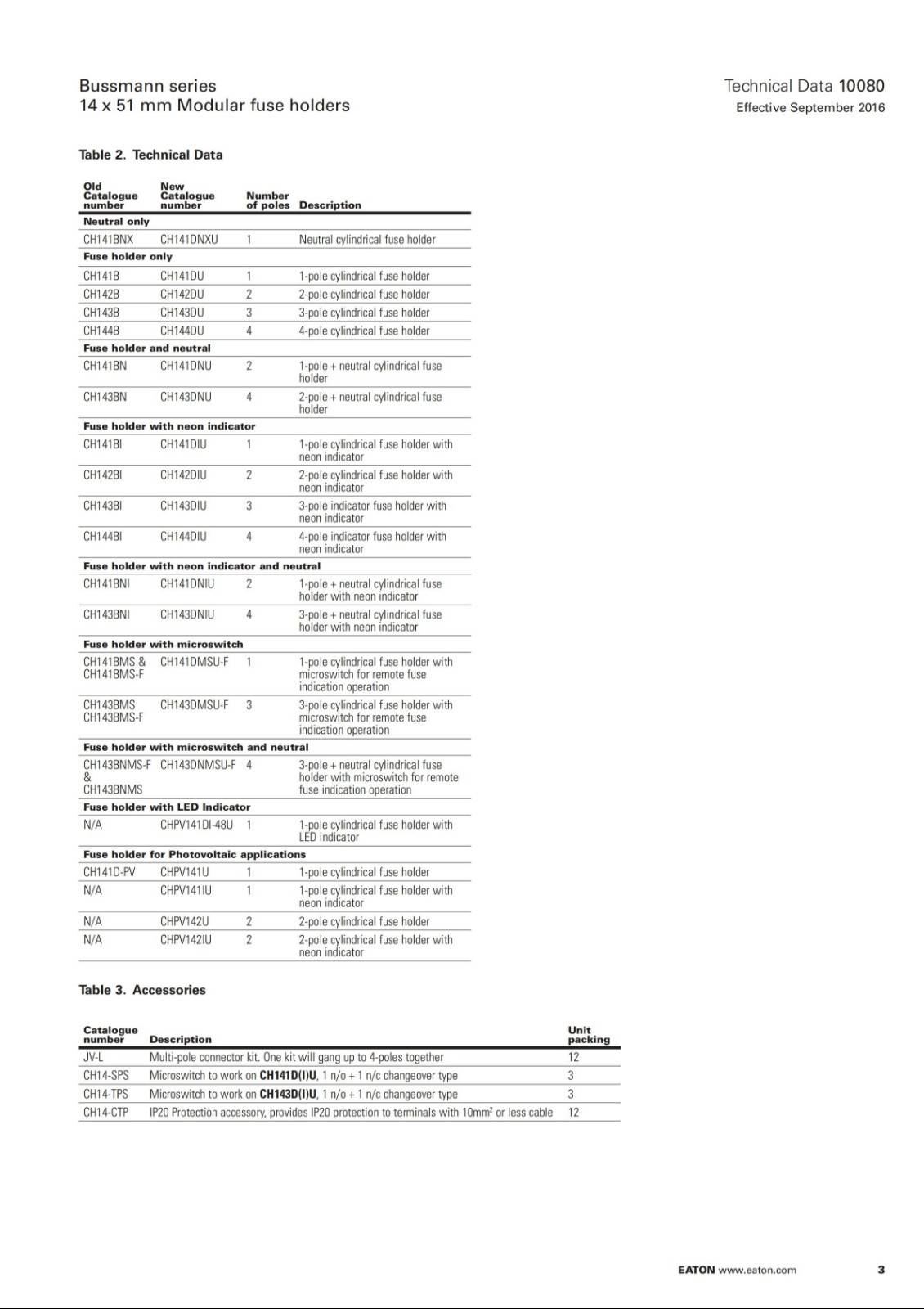 CH141DU系列熔断器座型号 CH141DU系列熔断器座型号
