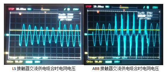 ABB,LS产品线圈电压测试对比图 ABB,LS产品线圈电压测试对比图