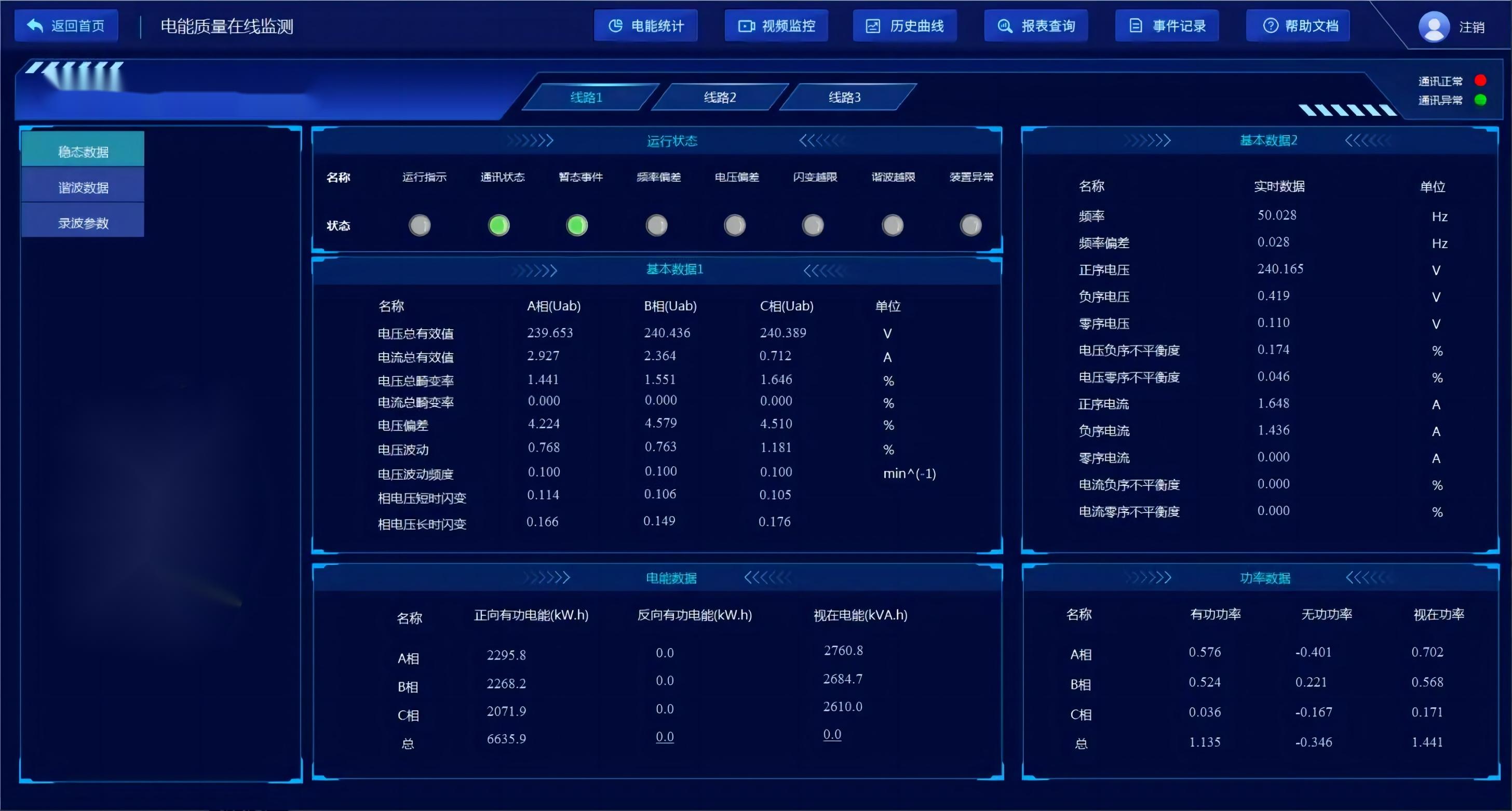 光伏电站智能监控大屏截图 光伏电站智能监控大屏截图
